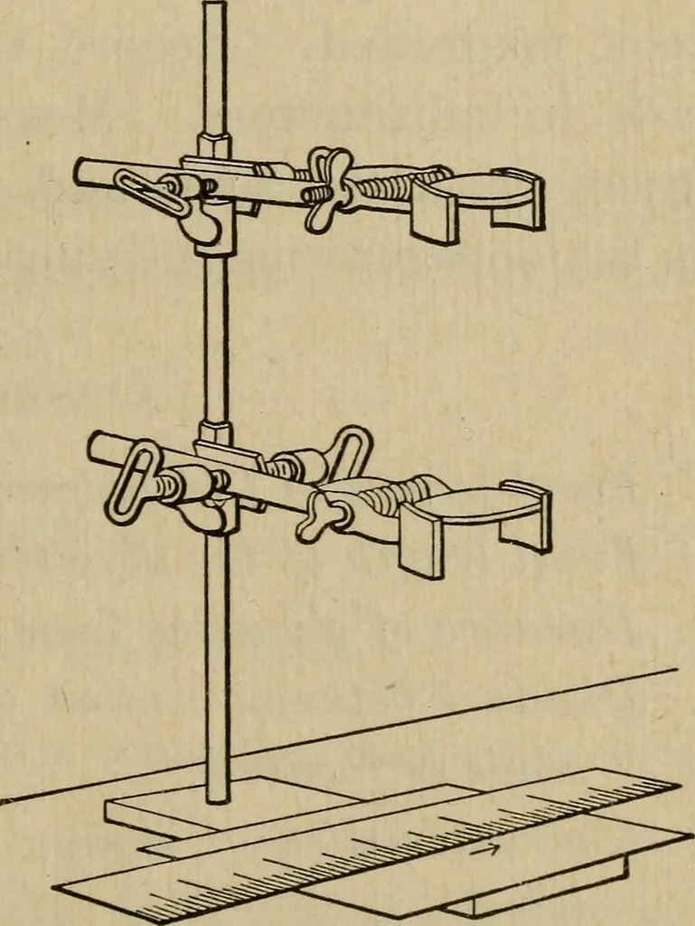 An illustration from Laboratory exercises to accompany Carhart and Chute's First principles of physics, 1913, leaf 192