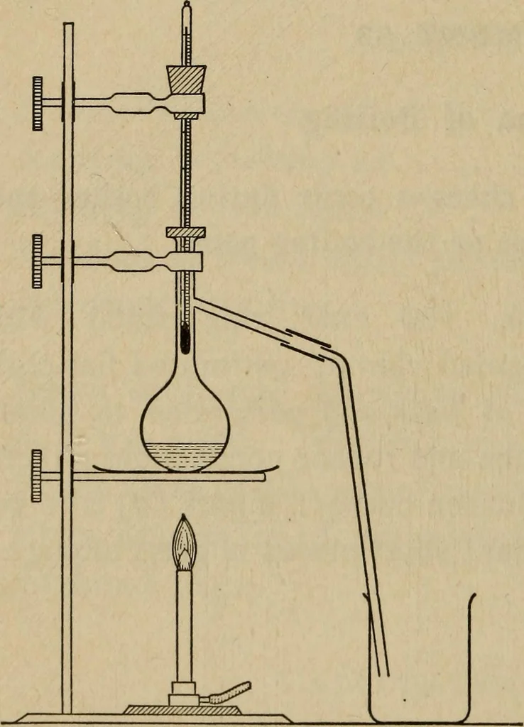 An illustration from Laboratory exercises to accompany Carhart and Chute's First principles of physics, 1913, leaf 201