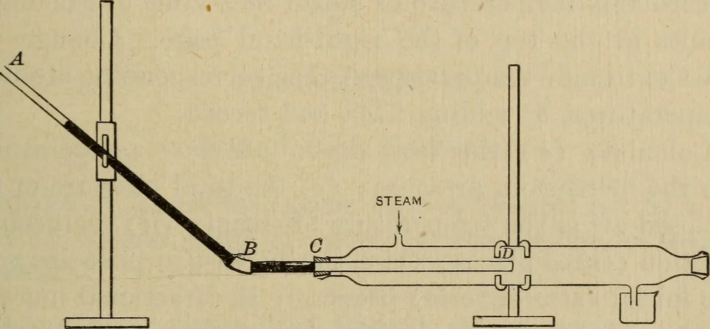 An illustration from Laboratory exercises to accompany Carhart and Chute's First principles of physics, 1913, leaf 218