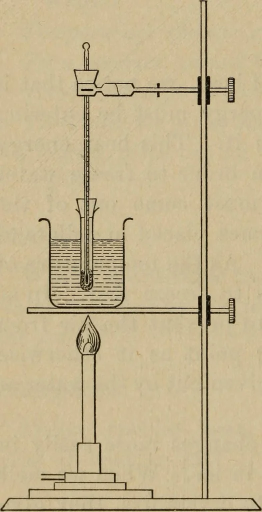 An illustration from Laboratory exercises to accompany Carhart and Chute's First principles of physics, 1913, leaf 229