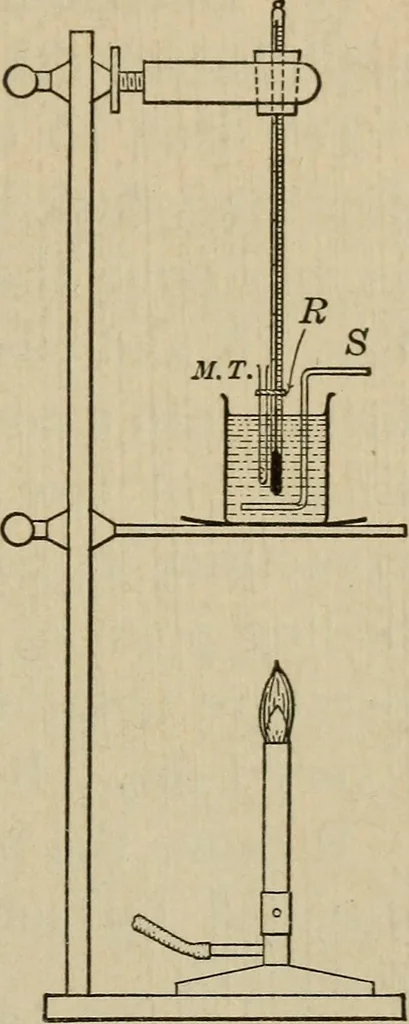 An illustration from Laboratory exercises to accompany Carhart and Chute's First principles of physics, 1913, leaf 232