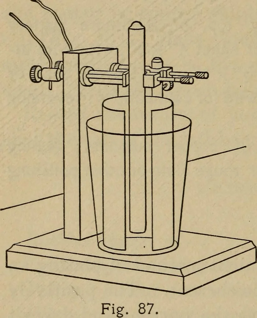An illustration from Laboratory exercises to accompany Carhart and Chute's First principles of physics, 1913, leaf 263