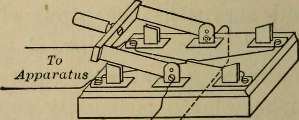 An illustration from Laboratory exercises to accompany Carhart and Chute's First principles of physics, 1913, leaf 263