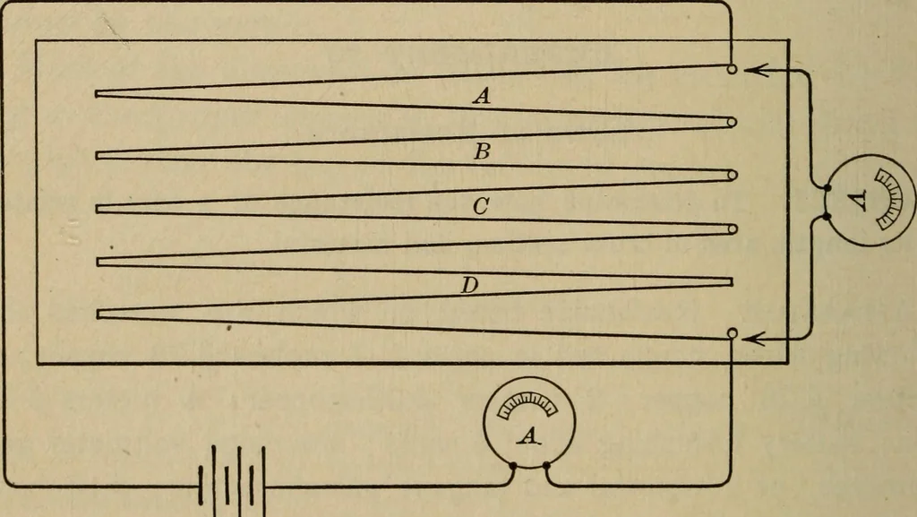 An illustration from Laboratory exercises to accompany Carhart and Chute's First principles of physics, 1913, leaf 271