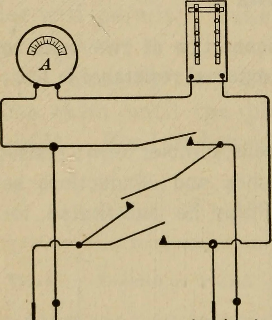 An illustration from Laboratory exercises to accompany Carhart and Chute's First principles of physics, 1913, leaf 279