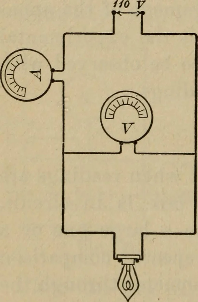 An illustration from Laboratory exercises to accompany Carhart and Chute's First principles of physics, 1913, leaf 287