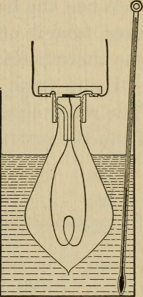 An illustration from Laboratory exercises to accompany Carhart and Chute's First principles of physics, 1913, leaf 288