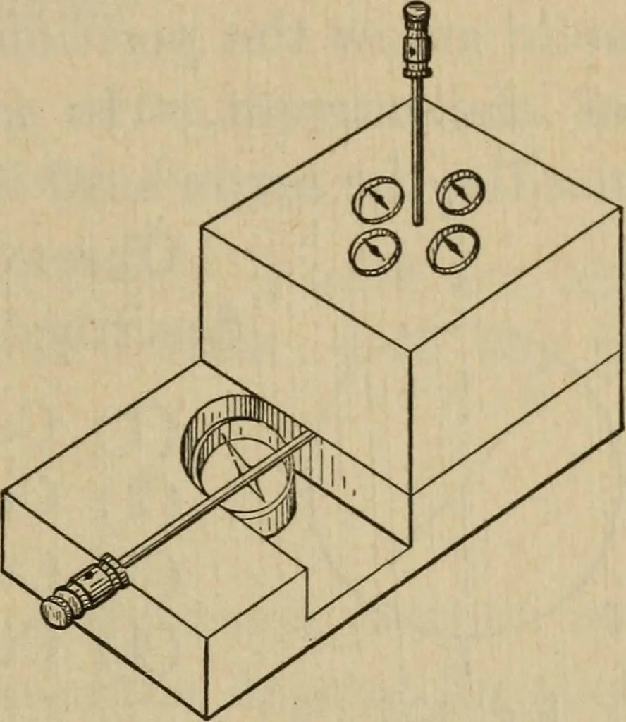 An illustration from Laboratory exercises to accompany Carhart and Chute's First principles of physics, 1913, leaf 294