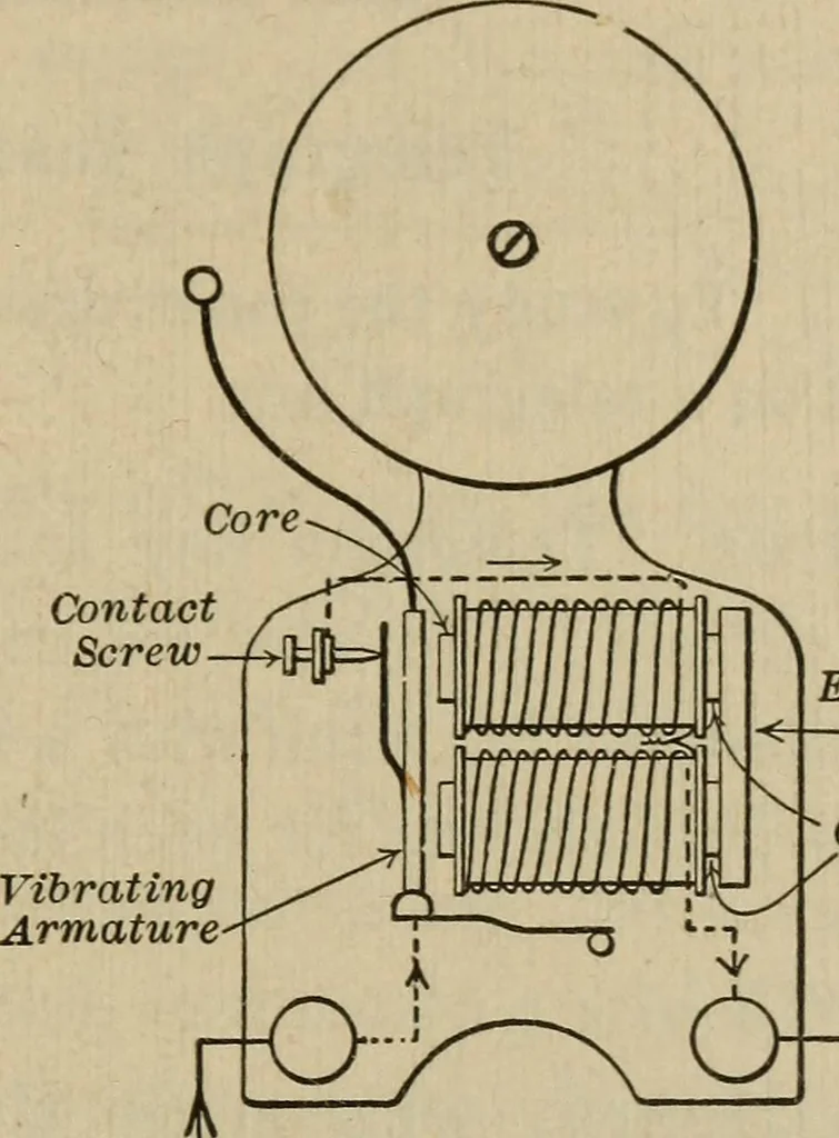 An illustration from Laboratory exercises to accompany Carhart and Chute's First principles of physics, 1913, leaf 300