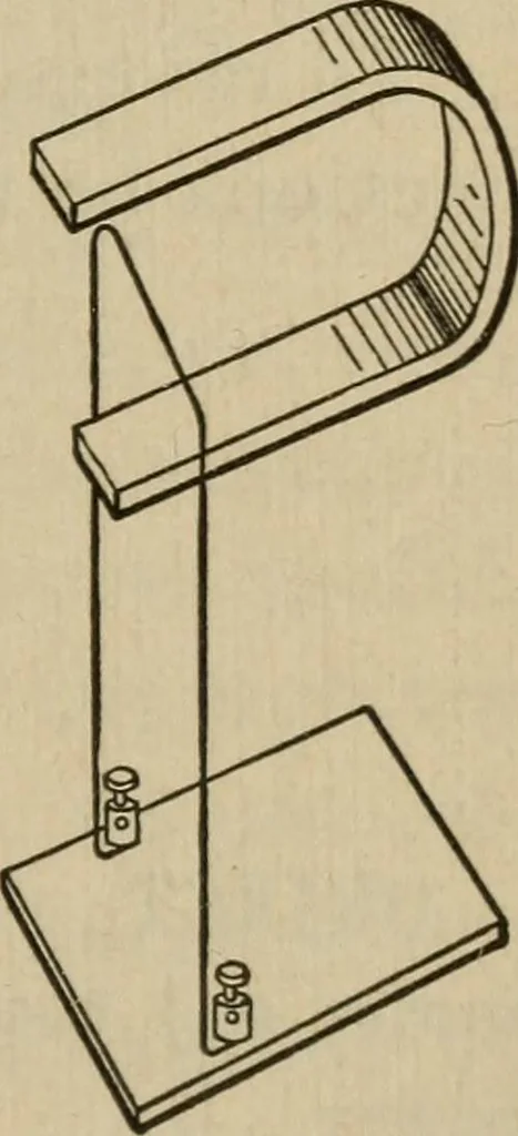 An illustration from Laboratory exercises to accompany Carhart and Chute's First principles of physics, 1913, leaf 304