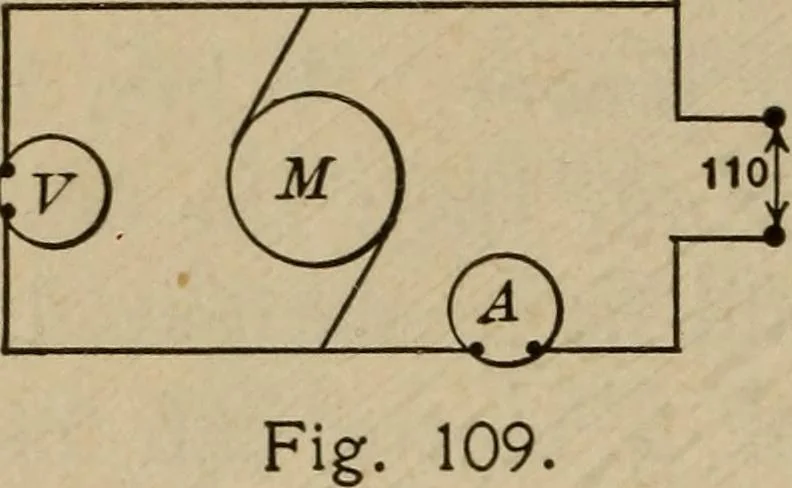 An illustration from Laboratory exercises to accompany Carhart and Chute's First principles of physics, 1913, leaf 307