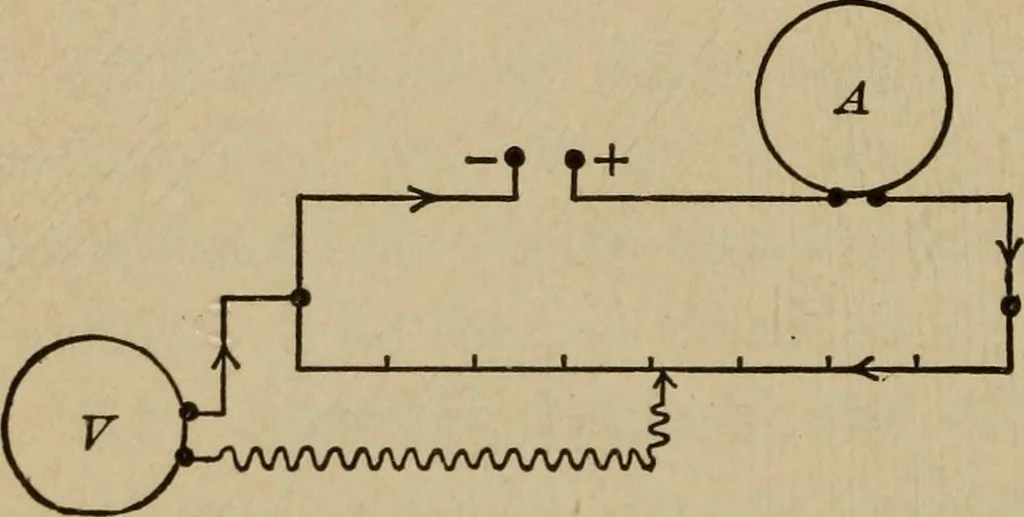 An illustration from Laboratory exercises to accompany Carhart and Chute's First principles of physics, 1913, leaf 311