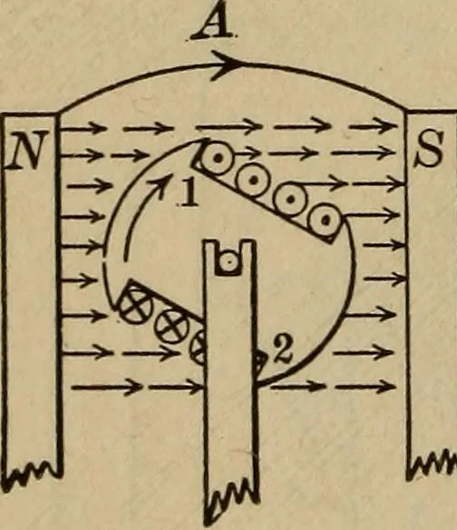 An illustration from Laboratory exercises to accompany Carhart and Chute's First principles of physics, 1913, leaf 321
