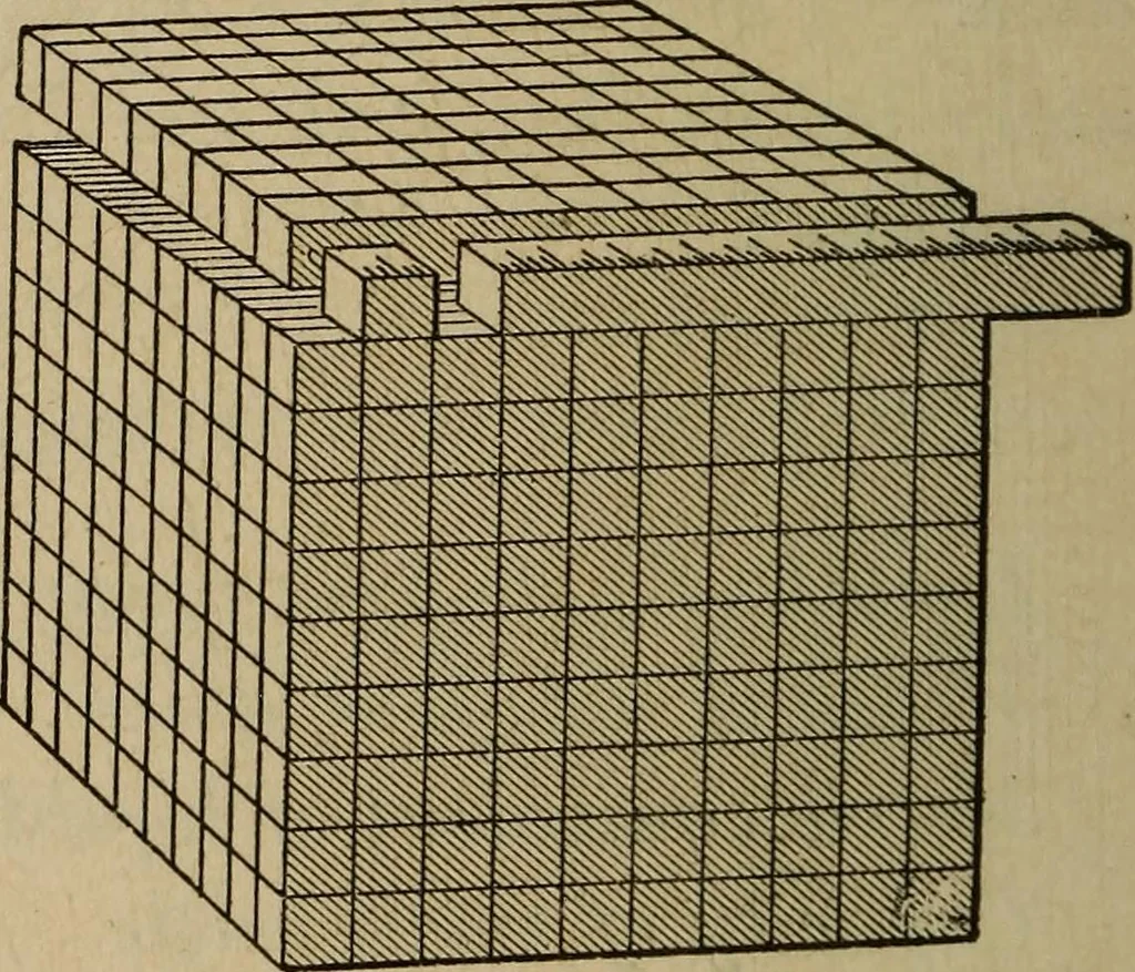 An illustration from Laboratory exercises to accompany Carhart and Chute's First principles of physics, 1913, leaf 35