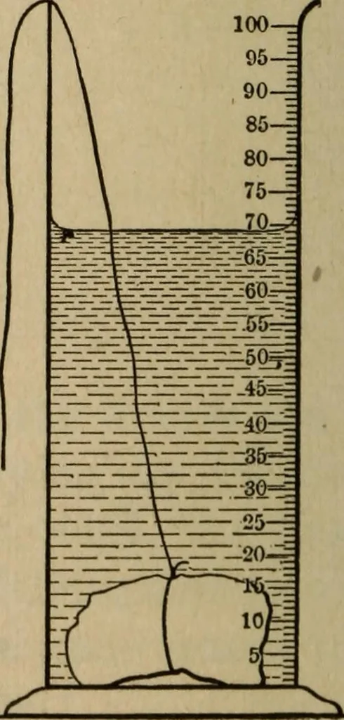 An illustration from Laboratory exercises to accompany Carhart and Chute's First principles of physics, 1913, leaf 45
