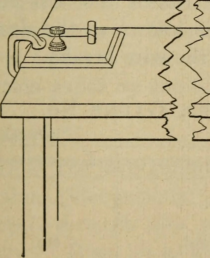 An illustration from Laboratory exercises to accompany Carhart and Chute's First principles of physics, 1913, leaf 52
