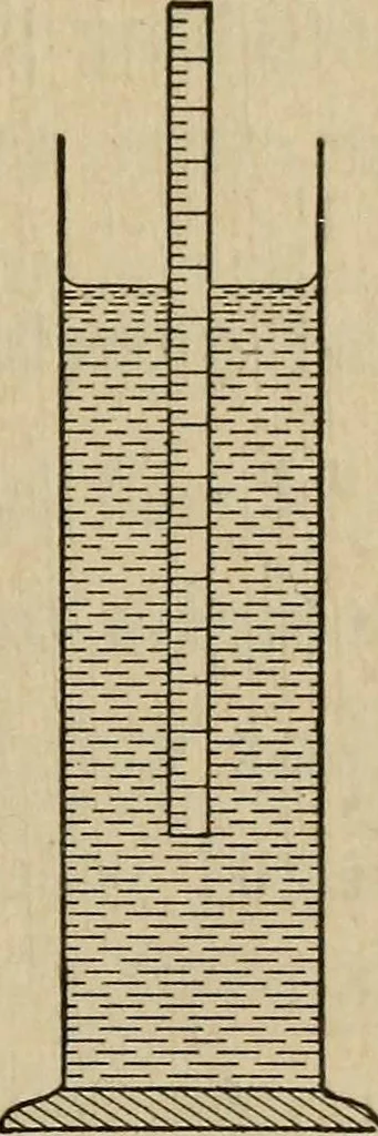 An illustration from Laboratory exercises to accompany Carhart and Chute's First principles of physics, 1913, leaf 62