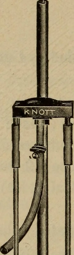 An illustration from Laboratory exercises to accompany Carhart and Chute's First principles of physics, 1913, leaf 71