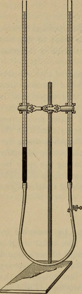 An illustration from Laboratory exercises to accompany Carhart and Chute's First principles of physics, 1913, leaf 75
