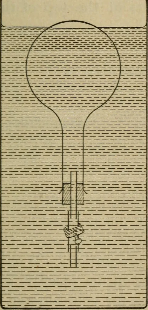 An illustration from Laboratory exercises to accompany Carhart and Chute's First principles of physics, 1913, leaf 78