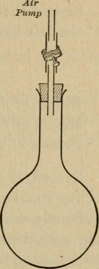 An illustration from Laboratory exercises to accompany Carhart and Chute's First principles of physics, 1913, leaf 78