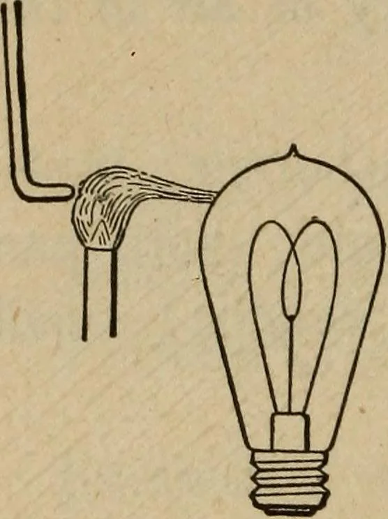 An illustration from Laboratory exercises to accompany Carhart and Chute's First principles of physics, 1913, leaf 81