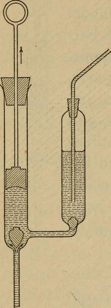 An illustration from Laboratory exercises to accompany Carhart and Chute's First principles of physics, 1913, leaf 91