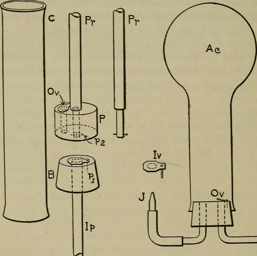 An illustration from Laboratory exercises in physics for secondary schools, 1906, leaf 112