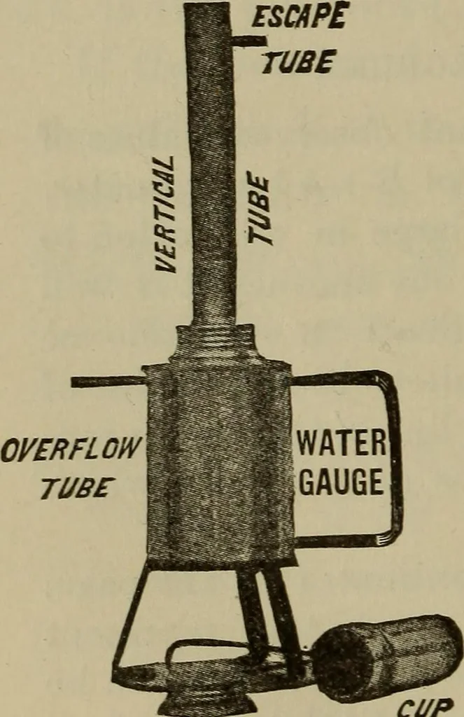 An illustration from Laboratory exercises in physics for secondary schools, 1906, leaf 120