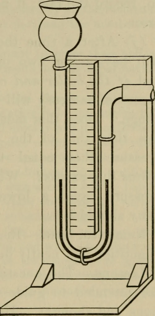 An illustration from Laboratory exercises in physics for secondary schools, 1906, leaf 123