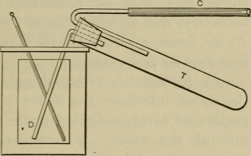 An illustration from Laboratory exercises in physics for secondary schools, 1906, leaf 139