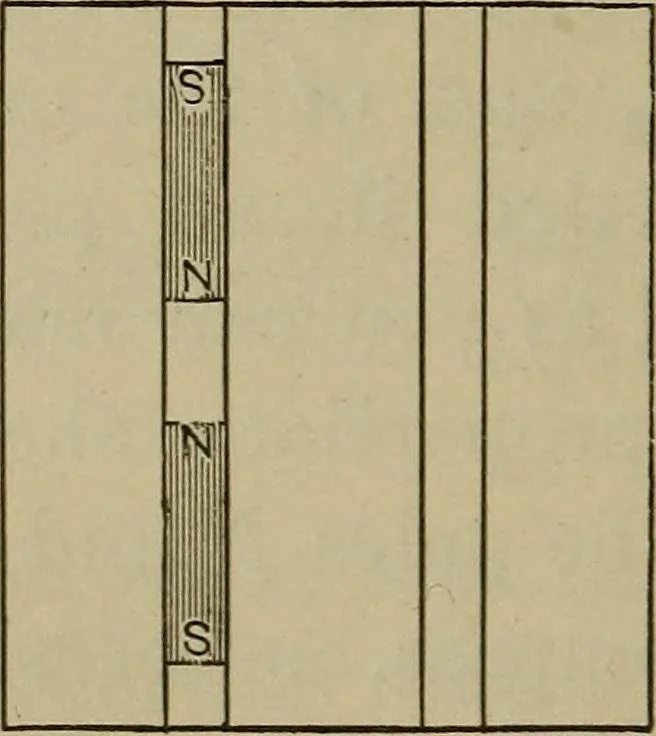 An illustration from Laboratory exercises in physics for secondary schools, 1906, leaf 146