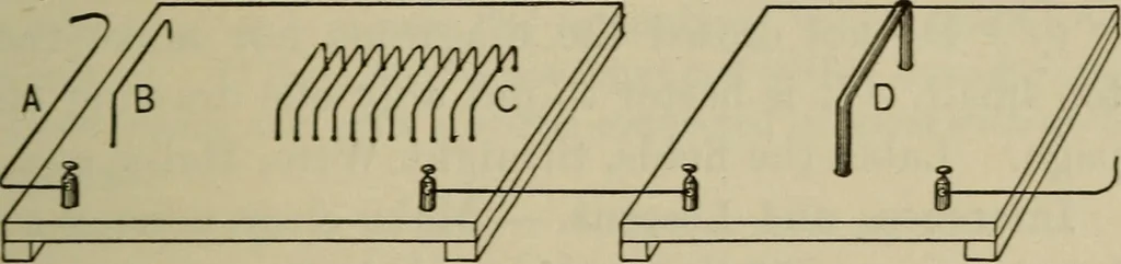 An illustration from Laboratory exercises in physics for secondary schools, 1906, leaf 149