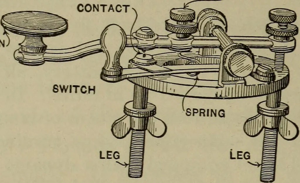 An illustration from Laboratory exercises in physics for secondary schools, 1906, leaf 152