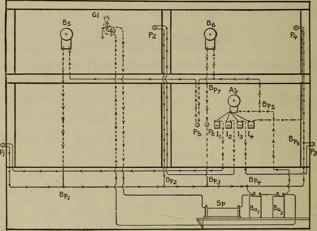 An illustration from Laboratory exercises in physics for secondary schools, 1906, leaf 158