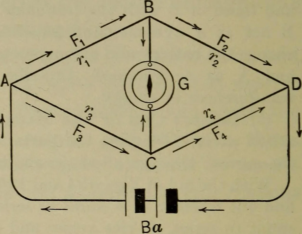 An illustration from Laboratory exercises in physics for secondary schools, 1906, leaf 164
