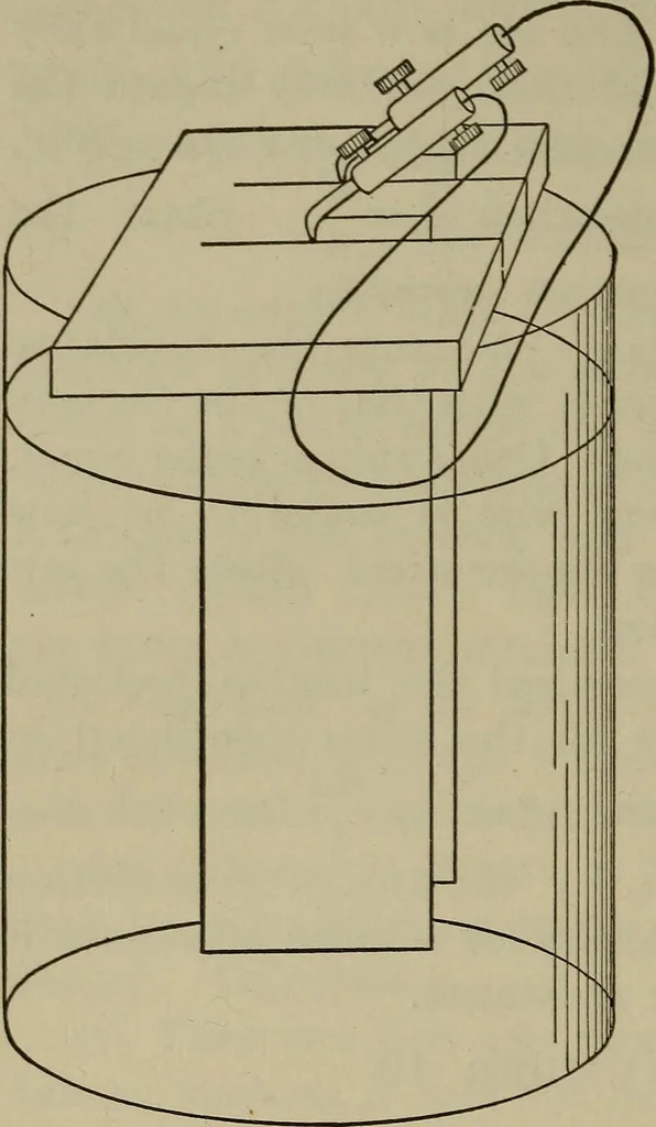 An illustration from Laboratory exercises in physics for secondary schools, 1906, leaf 170