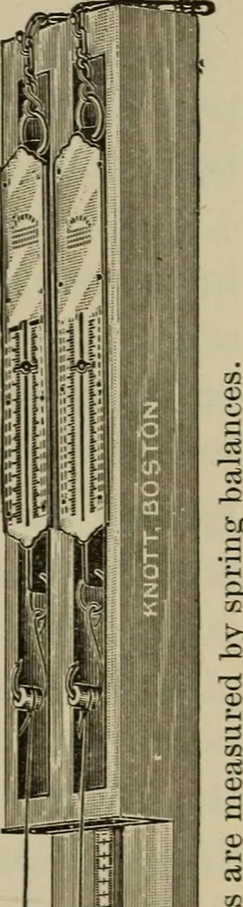 An illustration from Laboratory exercises in physics for secondary schools, 1906, leaf 191