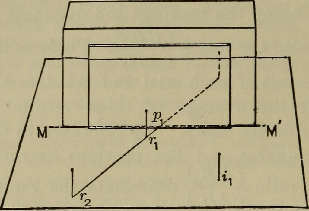 An illustration from Laboratory exercises in physics for secondary schools, 1906, leaf 212