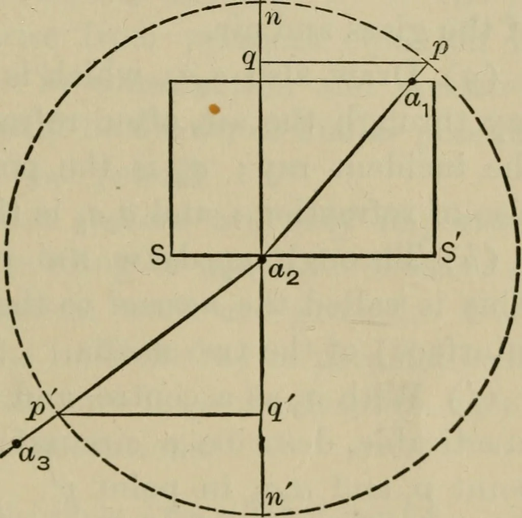 An illustration from Laboratory exercises in physics for secondary schools, 1906, leaf 217