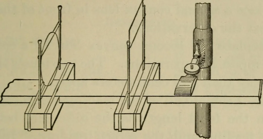 An illustration from Laboratory exercises in physics for secondary schools, 1906, leaf 221
