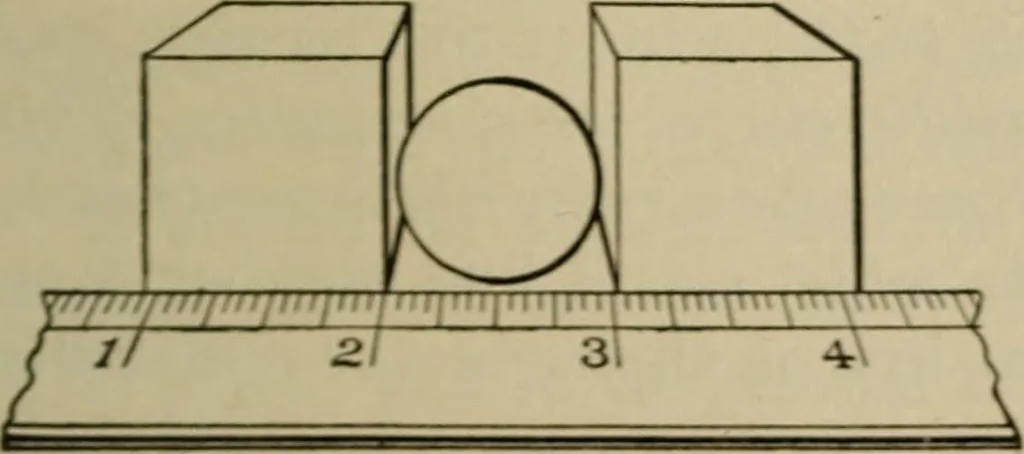 An illustration from Laboratory exercises in physics for secondary schools, 1906, leaf 235