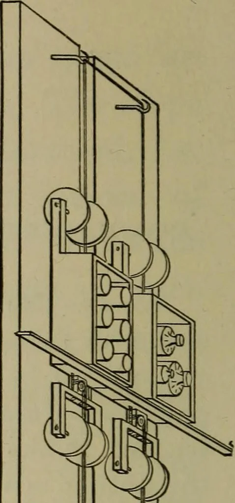 An illustration from Laboratory exercises in physics for secondary schools, 1906, leaf 36