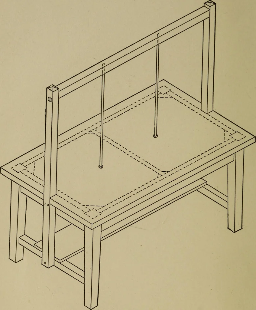 An illustration from Laboratory exercises in physics for secondary schools, 1906, leaf 6