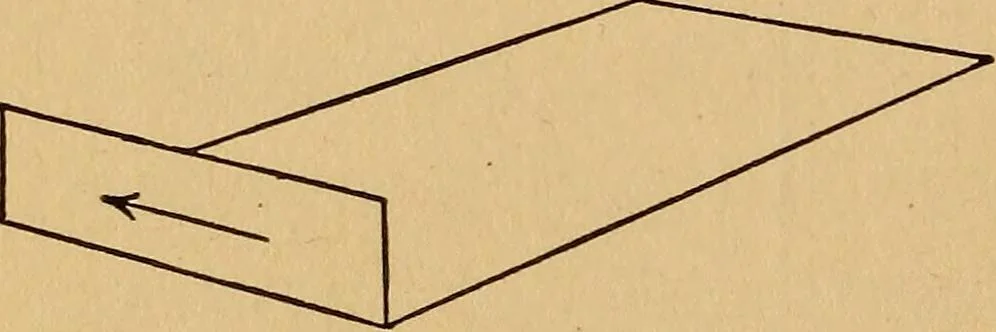 An illustration from A laboratory manual in physics, to accompany Black and Davis' "Practical physics for secondary schools,", 1913, leaf 109