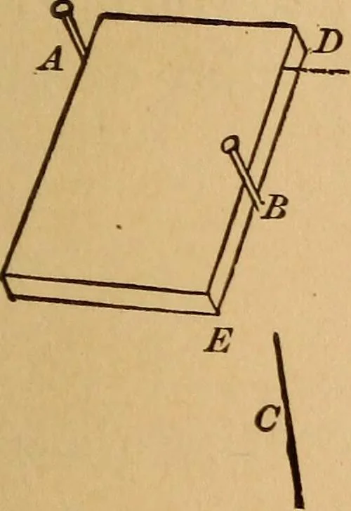 An illustration from A laboratory manual in physics, to accompany Black and Davis' "Practical physics for secondary schools,", 1913, leaf 110