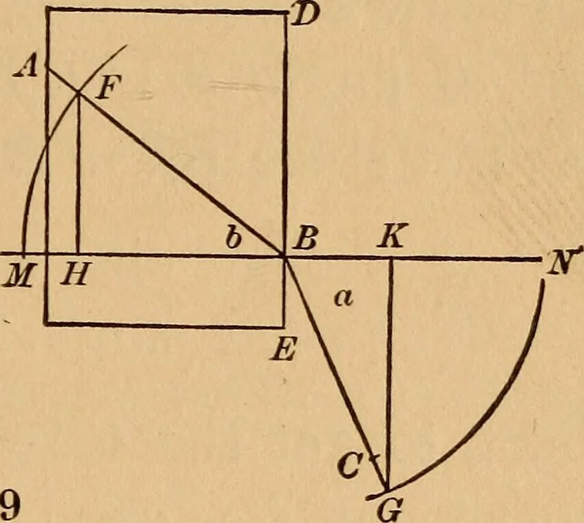 An illustration from A laboratory manual in physics, to accompany Black and Davis' "Practical physics for secondary schools,", 1913, leaf 110
