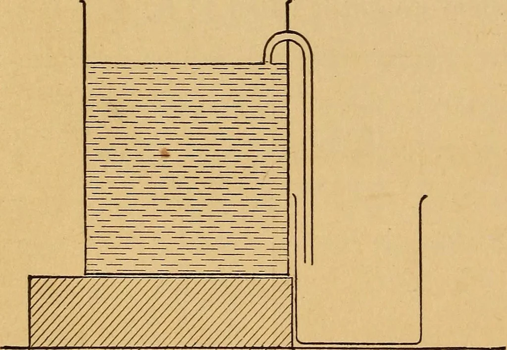 An illustration from A laboratory manual in physics, to accompany Black and Davis' "Practical physics for secondary schools,", 1913, leaf 33