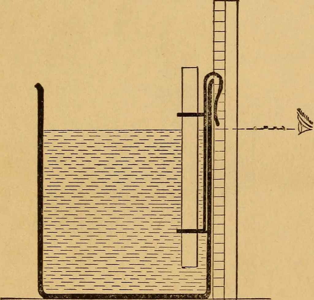 An illustration from A laboratory manual in physics, to accompany Black and Davis' "Practical physics for secondary schools,", 1913, leaf 37