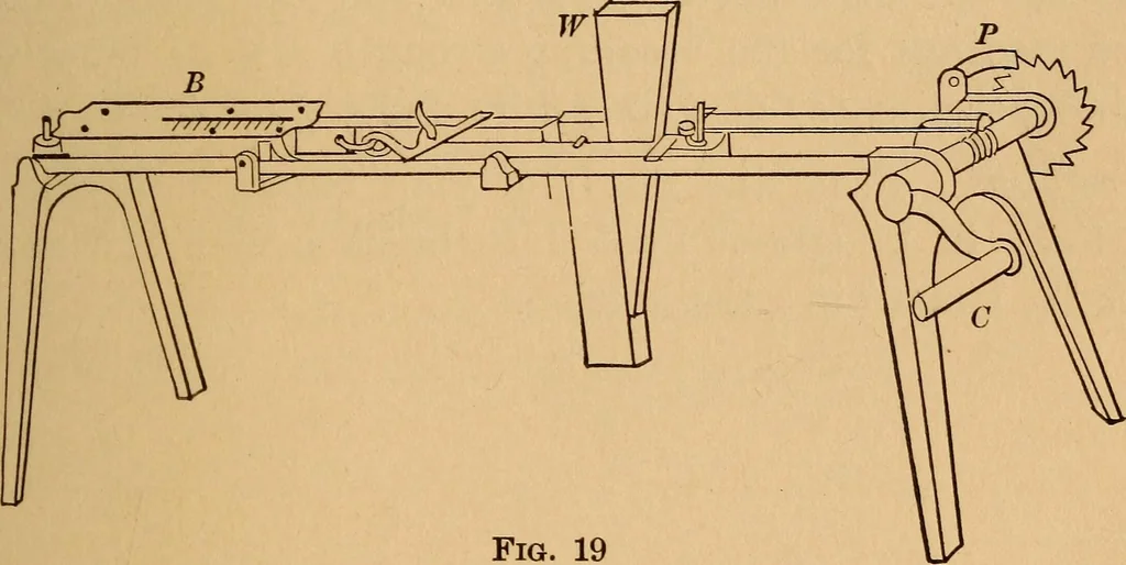 An illustration from A laboratory manual in physics, to accompany Black and Davis' "Practical physics for secondary schools,", 1913, leaf 50